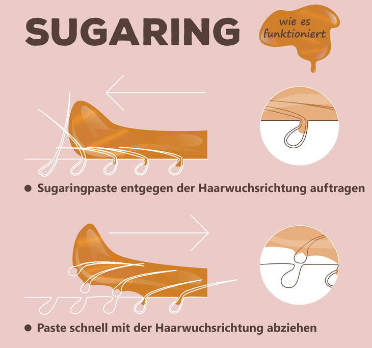 Sugaring Haare weg, ohne Schmerzen! Women's Health